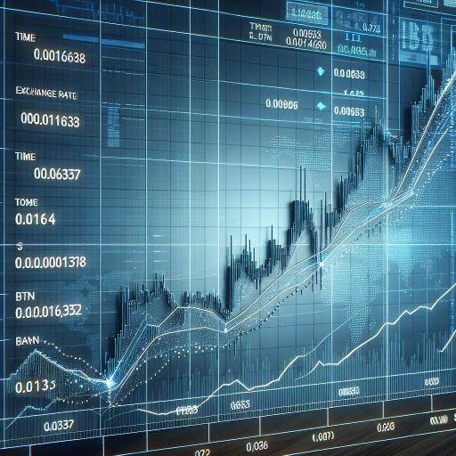 Steady Rise in BTN Exchange Rate Recorded Over Time