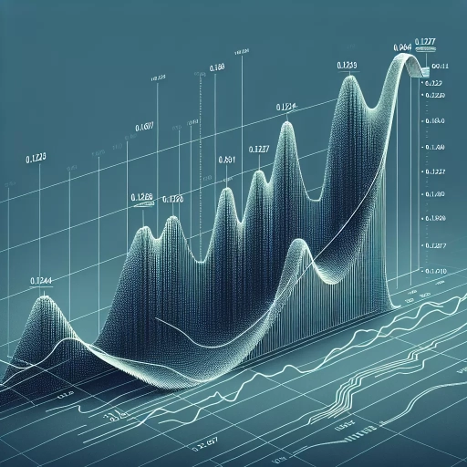 Unsteady NOK Experiences Fluctuating Exchange Rates