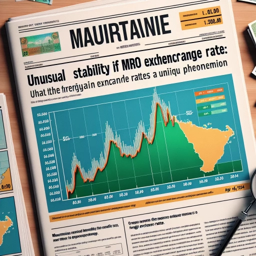 Unprecedented Stability in MRO Exchange Rates Over Time