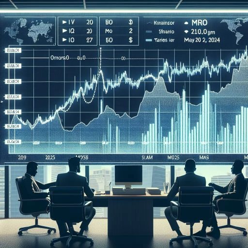 Unprecedented Stability Observed in MRO Exchange Rate