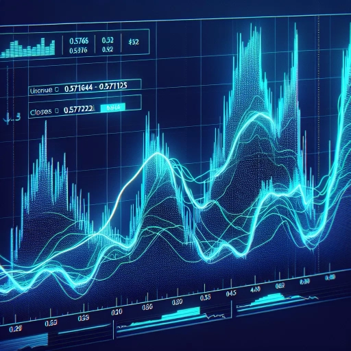 Significant Fluctuations Mark Noteworthy 24hr Currency Exchange Rates