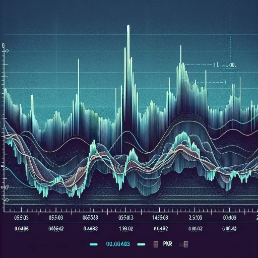 change Rates Display Minimal Fluctuations Amidst Stability in PKR 

After careful analysis of the provided dataset, it