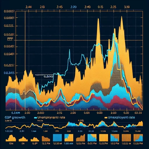  "Remarkable Stability Observed in PHP Exchange Rates Throughout the Day"