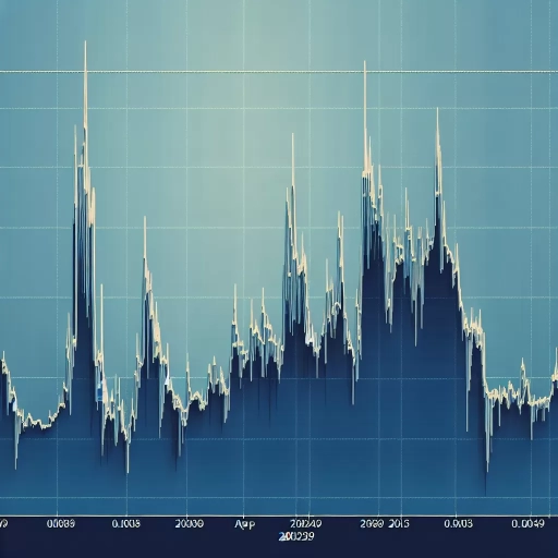 PHP Exchange Rates Witness Subtle Fluctuations Over a Consecutive 15-day Period