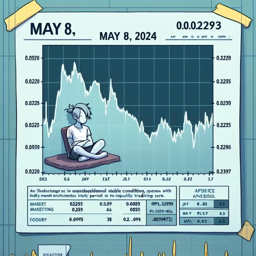 Stable PHP Exchange Rates With Minor Fluctuations Dominate May 8, 2024