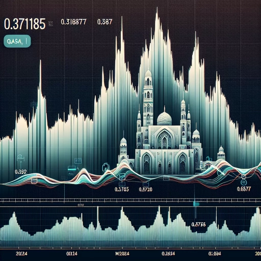 Noticeable Fluctuation in QAR Exchange Rates Observed in Time Series Data