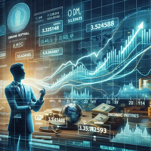 OMR Displays Noteworthy Resilience in Exchange Rates