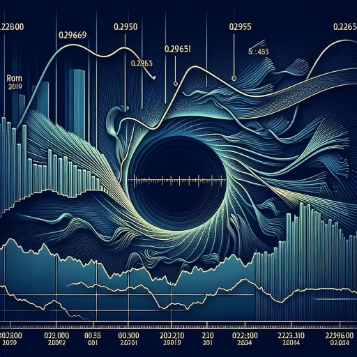 RON Exchange Refuses Stagnation: Minor Fluctuations Observed