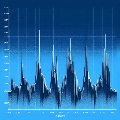 RON Exchange Rate Shows Mild Fluctuations Over 24 Hours Session