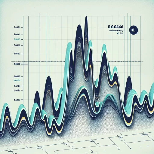 "Unseen Volatility in MVR Exchange Rate Underscores Economic Uncertainty"