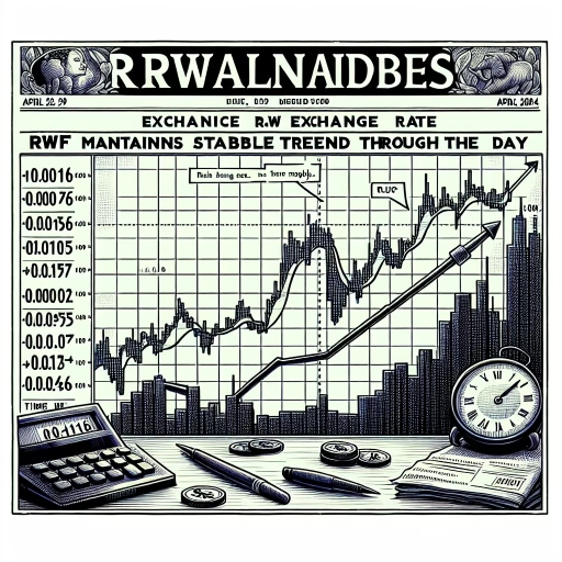 RWF Exchange Rate Maintains Stable Trend through the Day