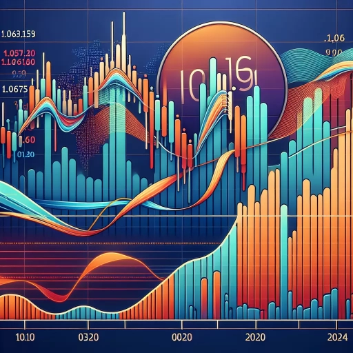 Sharp Fluctuation Marks SHP Exchange Rates for March 21, 2024