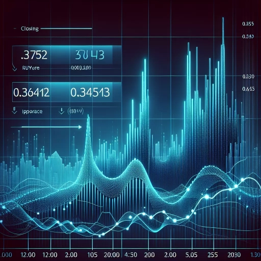 SAR Exchange Rate Shows Moderate Fluctuations Over 24 Hours