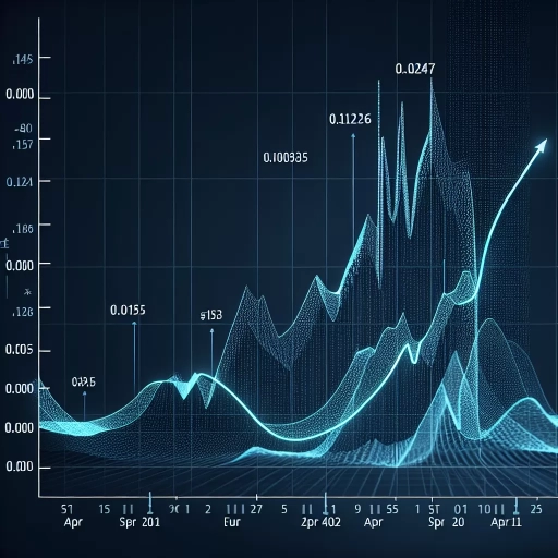 RSD Exchange Rate Sees Another Steady Increase

The Republic of Serbia