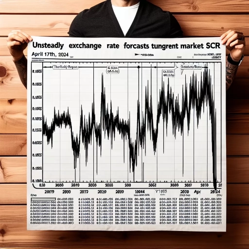 Unsteady Exchange Rate Forecasts Turbulent Market for SCR