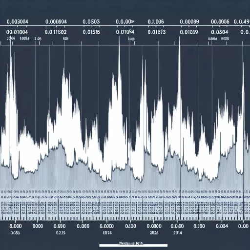 S Exchange Rate Remains Steady through Trading Day

The Kyrgyzstani som (KGS) experienced a day of relatively steady trading as its exchange rate demonstrated stability throughout the day on the 13th of March, 2024. The exchange rate, a crucial indicator of an economy