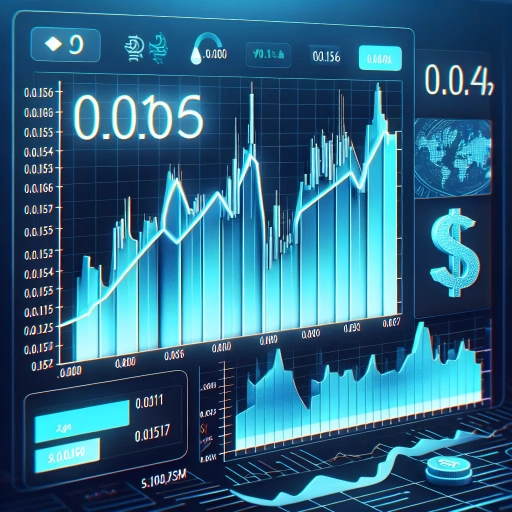 Minor Fluctuations Observed in KGS Exchange Rates 