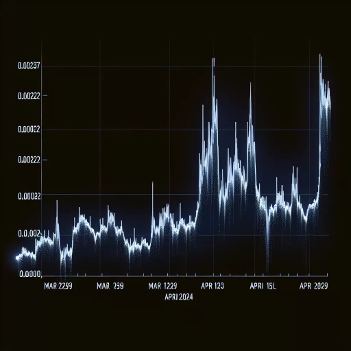 SOS Exchange Rate Remains Steady with Slight Fluctuations Over Two Weeks