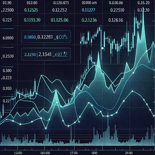 Spike in TJS Exchange Rate Witnesses Unforeseen Shifts