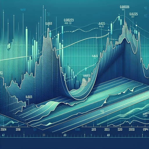  Dramatic Shift in SDG Exchange Rates Witnessed in Q1 2024 