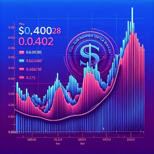 Remarkable Stability in SRD Exchange Rate: A Model of Consistency