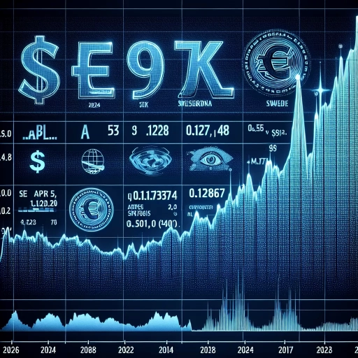 Surge in SEK Exchange Rates Spells Positive Outlook for Swedish Economy