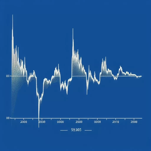 Stability Reigns Supreme as SYP Exchange Rates Showcase Remarkable Consistency