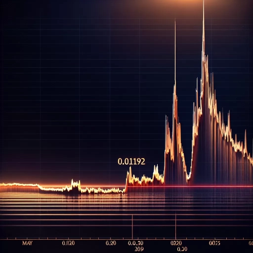 BDT Exchange Rates Experience Minimal Fluctuation with a Sudden Dip and Recovery