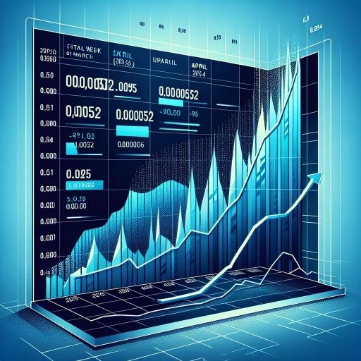 Steady Rise in TZS Exchange Rate Witnessed, Hits New Peak