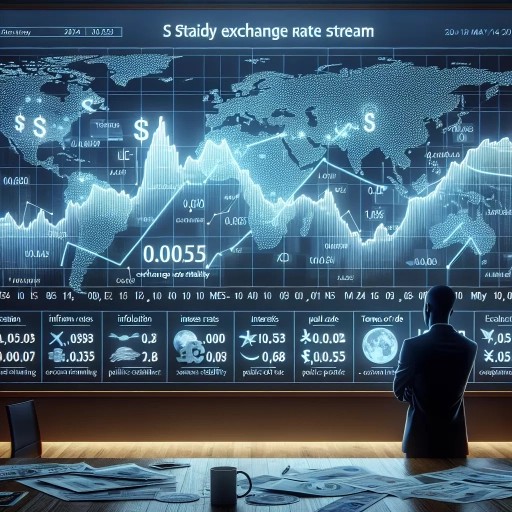 An Unwavering TZS Exchange Rate Stream - Implications & Market Outlook