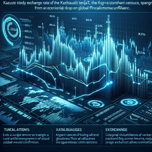 Steady KZT Exchange Rate Demonstrates Market Stability