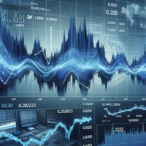 Minor Fluctuations Continue in TTD Exchange Rates