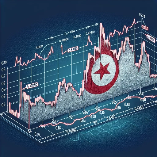 Significant Fluctuations Spotted in TND Exchange Rates Over 24 Hours