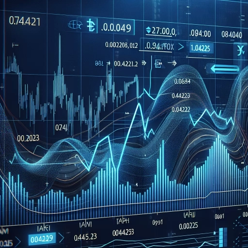 Volatility Highlighted in TRY Exchange Rate Amid Unpredictable Fluctuations