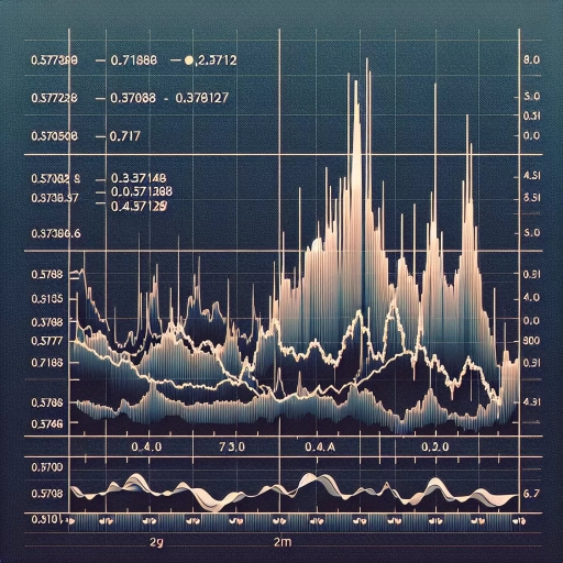  AED Exchange Rates Demonstrate Volatility Amid Market Shifts 