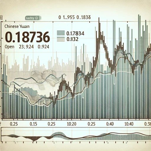 Minor Fluctuation in CNY Exchange Rates Seen Over 24 Hours