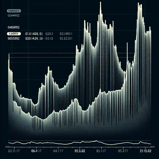 Zambian Kwacha Remains Stable in Early Trading, Witnesses Slight Rise