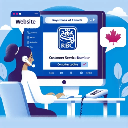 comment contacter la rbc ?