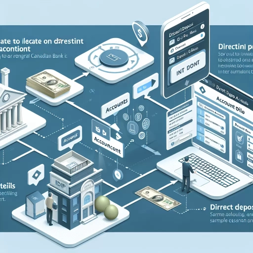 where to find direct deposit info rbc