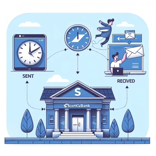 how long do scotiabank e transfers take