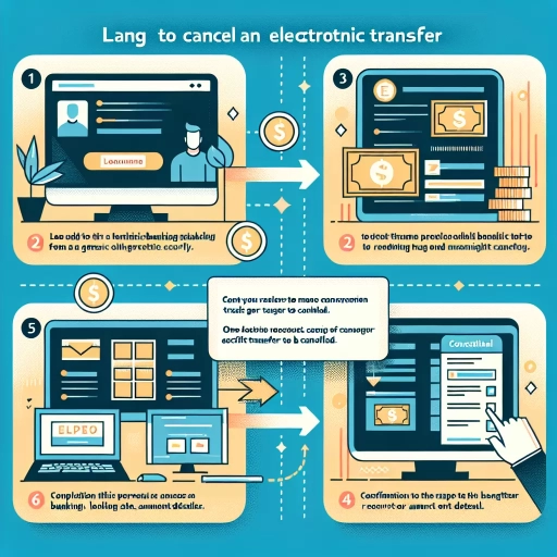 how to cancel a scotiabank e transfer