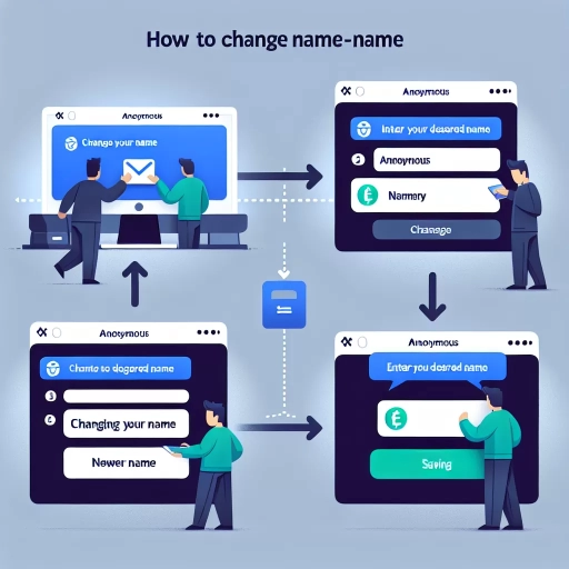 how to change name on interac e transfer scotiabank