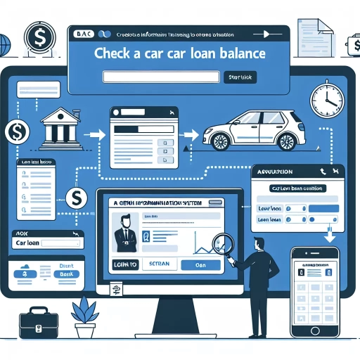 how to check your car loan balance scotiabank