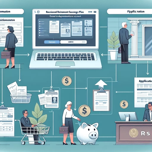 how to open rrsp account scotiabank