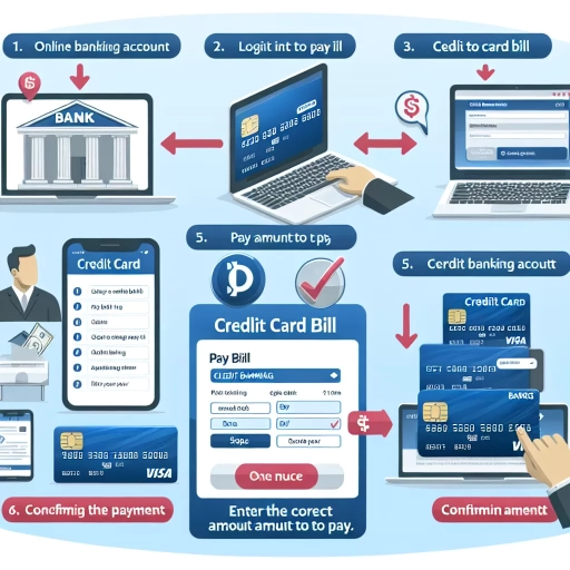 how to pay credit card bill scotiabank