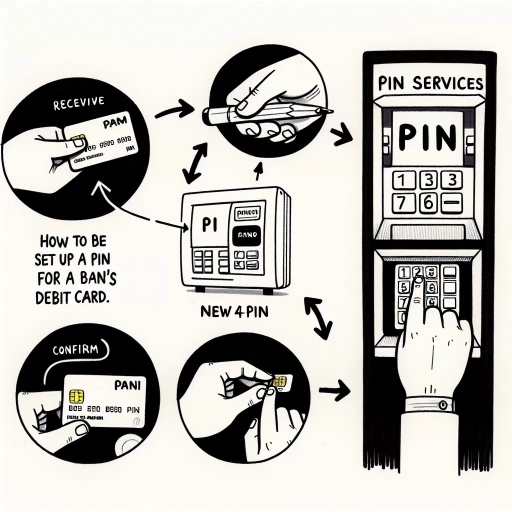 how to set pin for simplii debit card