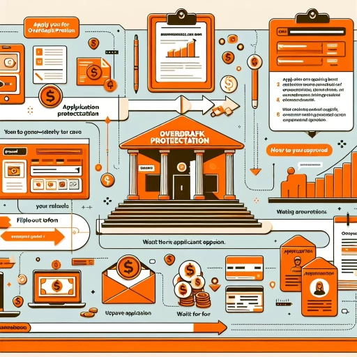 how to apply for overdraft tangerine