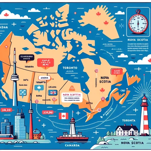 how far is nova scotia from toronto