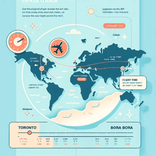 how long is the flight from toronto to bora bora