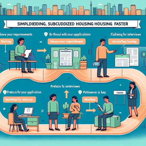 how to get subsidized housing faster in toronto